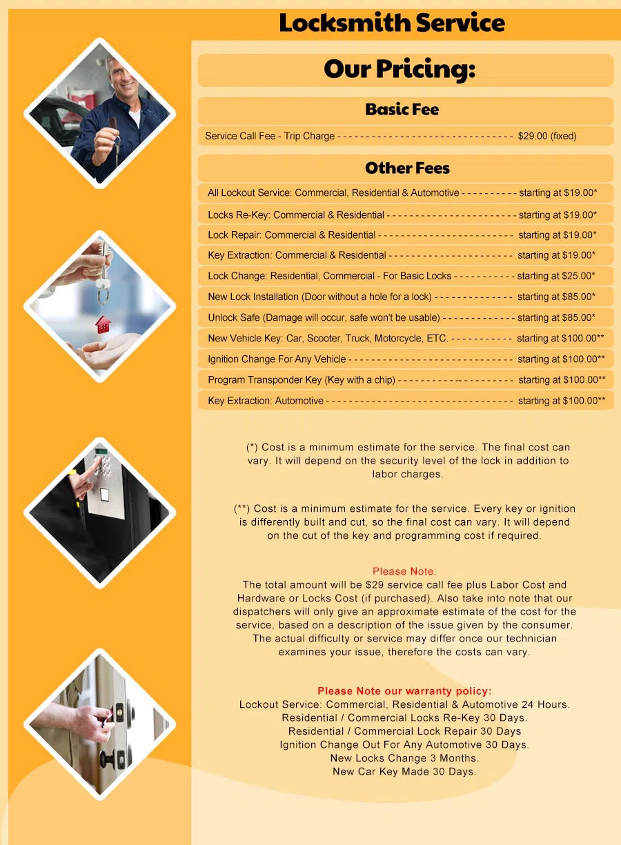 New Britain Lock And Locksmith, New Britain, CT 860-359-9162 - Price-list